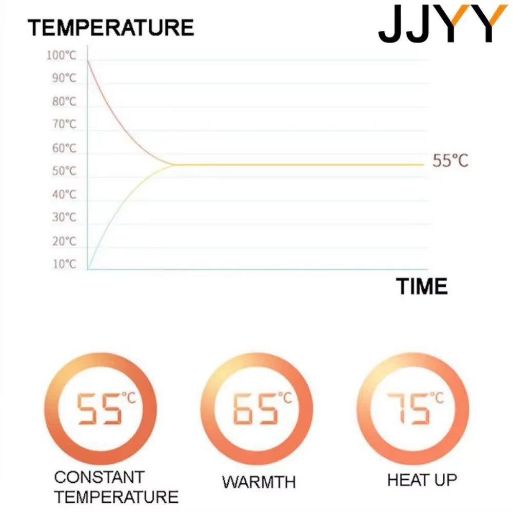 USB Coffee Cup Warm Heating Pad DC 5V Constant Temperature Coaster 3 Gear Digital Display Adjustment Timing Heater